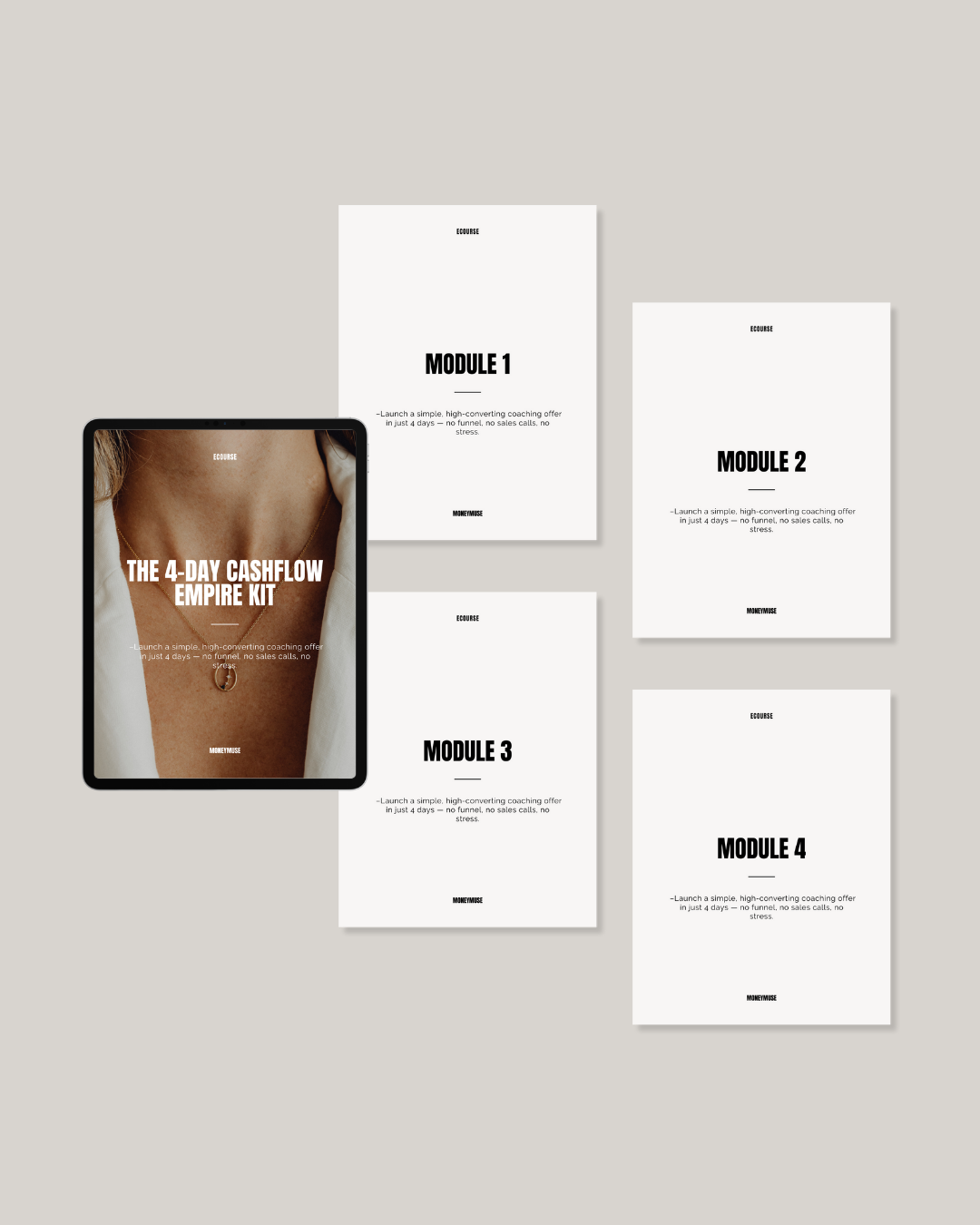 🔥 The 4-DAY CASHFLOW Empire Kit™